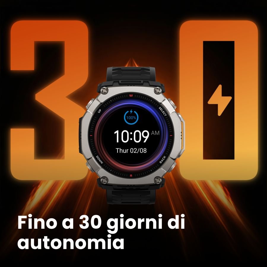 Amazfit T-Rex 2 Ultra Features